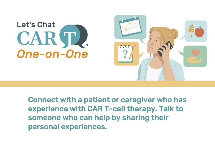 Thumbnail of Let’s chat CAR T One-on-One postcard.