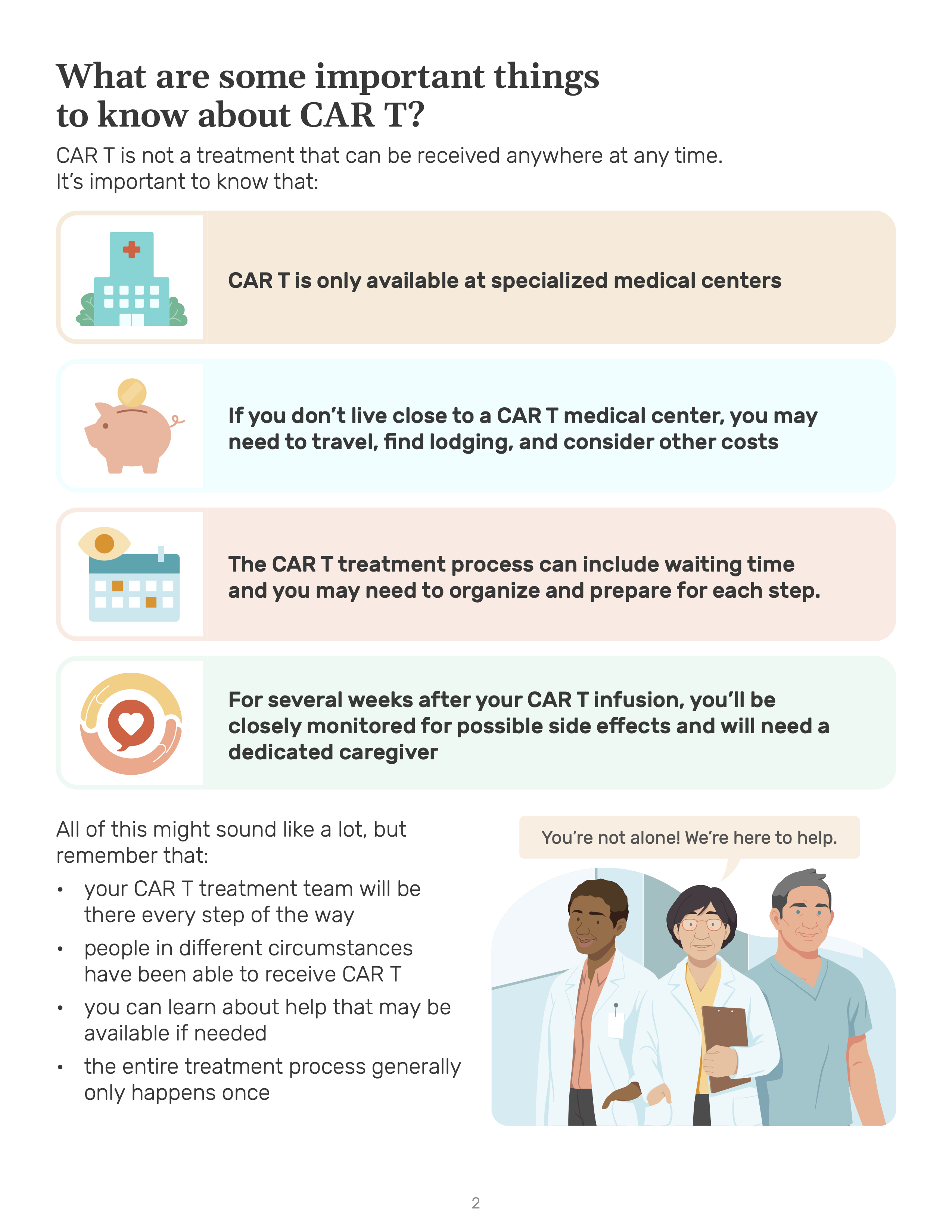 Pop-up preview of What is CAR T-cell therapy? (downloadable digital version), page 2.