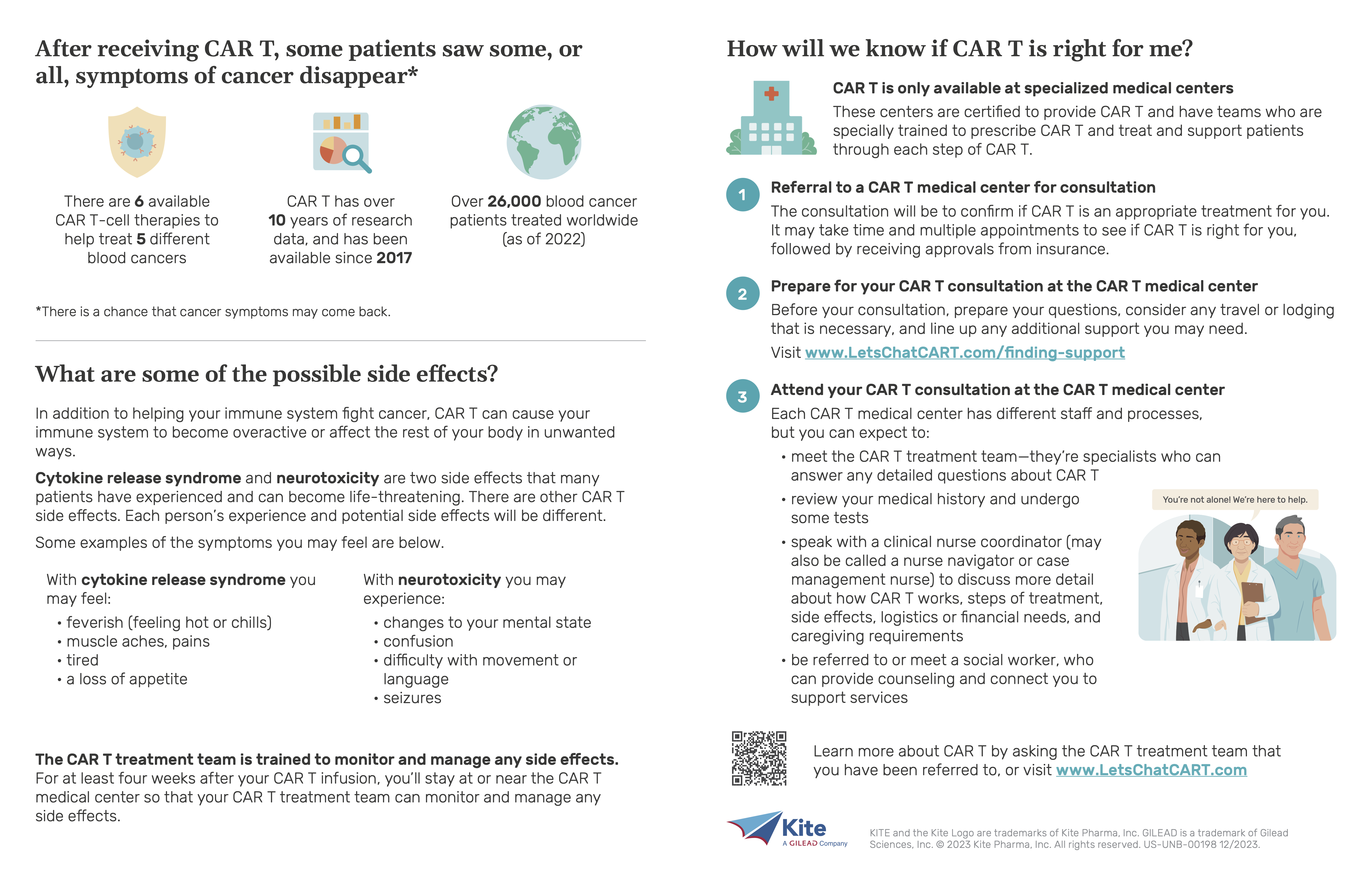 Pop-up preview of CAR-T discussion tool (print version), page 2.