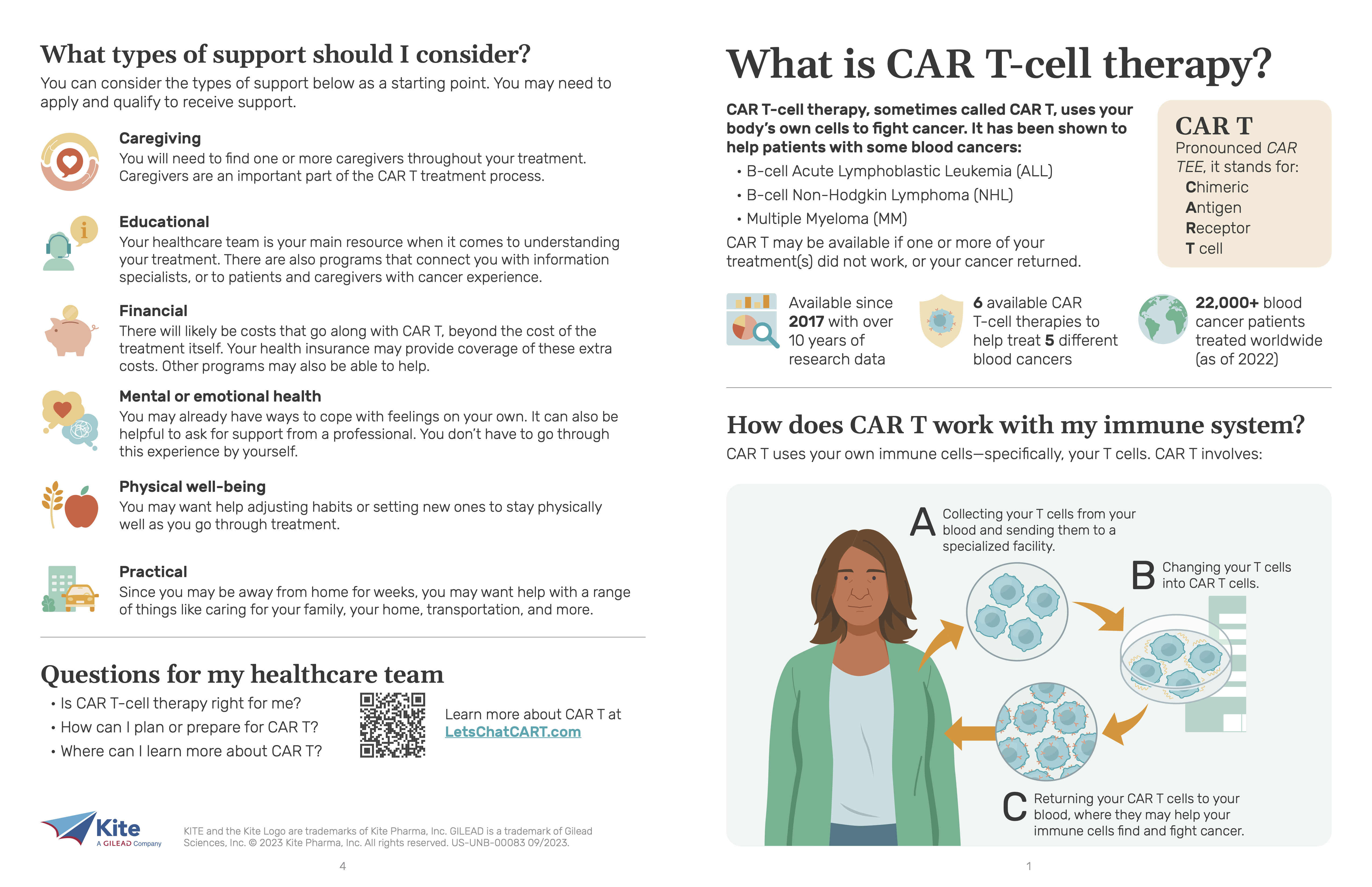 Pop-up preview of What is CAR T-cell therapy? (print version), page 1.